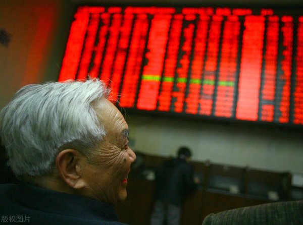 速盈配资 A股：不用等3点了！午后，大概率会探底回升