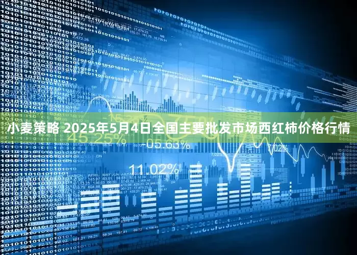 小麦策略 2025年5月4日全国主要批发市场西红柿价格行情