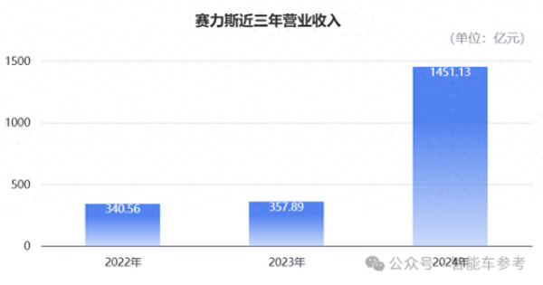 小麦策略 最强华为概念股冲刺香港IPO! 市值2000亿