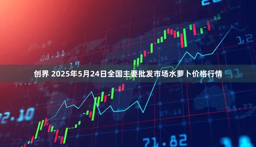 创界 2025年5月24日全国主要批发市场水萝卜价格行情