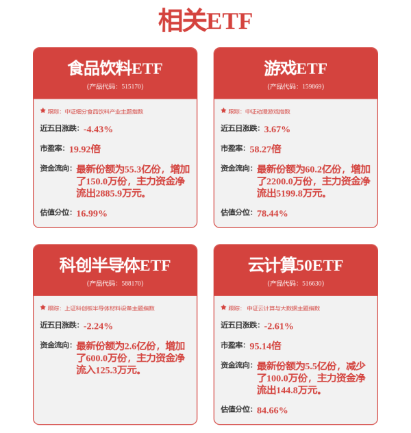 鸿岳资本 港股收评：恒指涨0.7%重回24000点，内房股与中资券商股全天强势