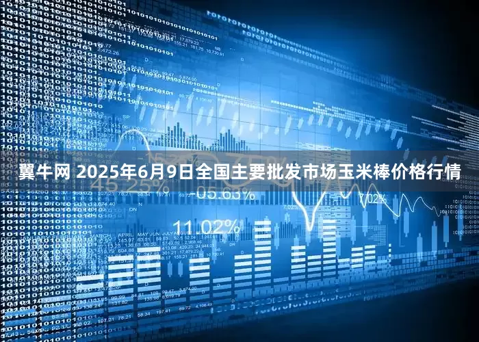 翼牛网 2025年6月9日全国主要批发市场玉米棒价格行情