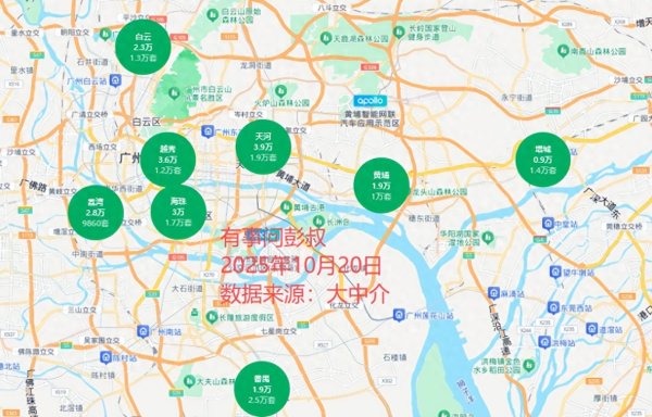 利好优配 广州楼市迅雷不及掩耳之势, 广州天河区房价从4.6万降至3.9万